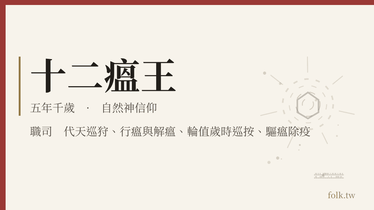 十二瘟王資料卡：自然神信仰，職司代天巡狩、行瘟與解瘟、輪值歲時巡按、驅瘟除疫