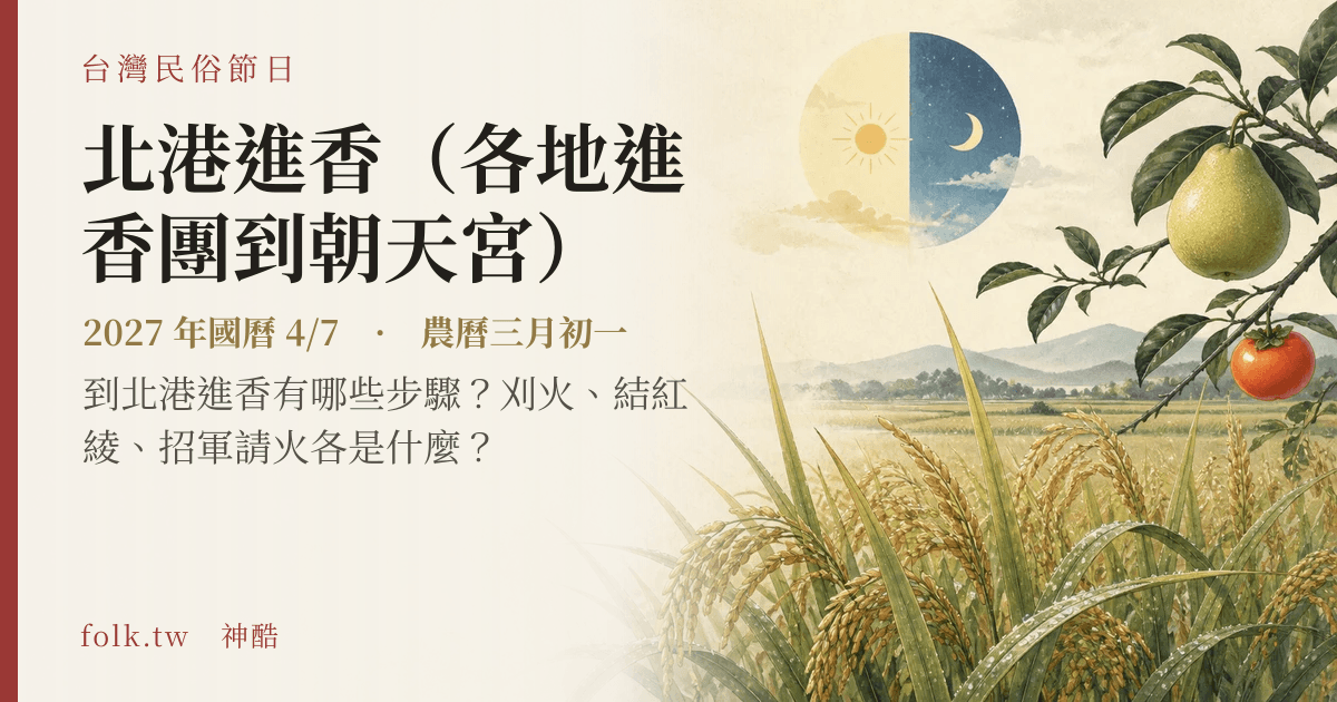 北港進香（各地進香團到朝天宮）日期與節俗主視覺