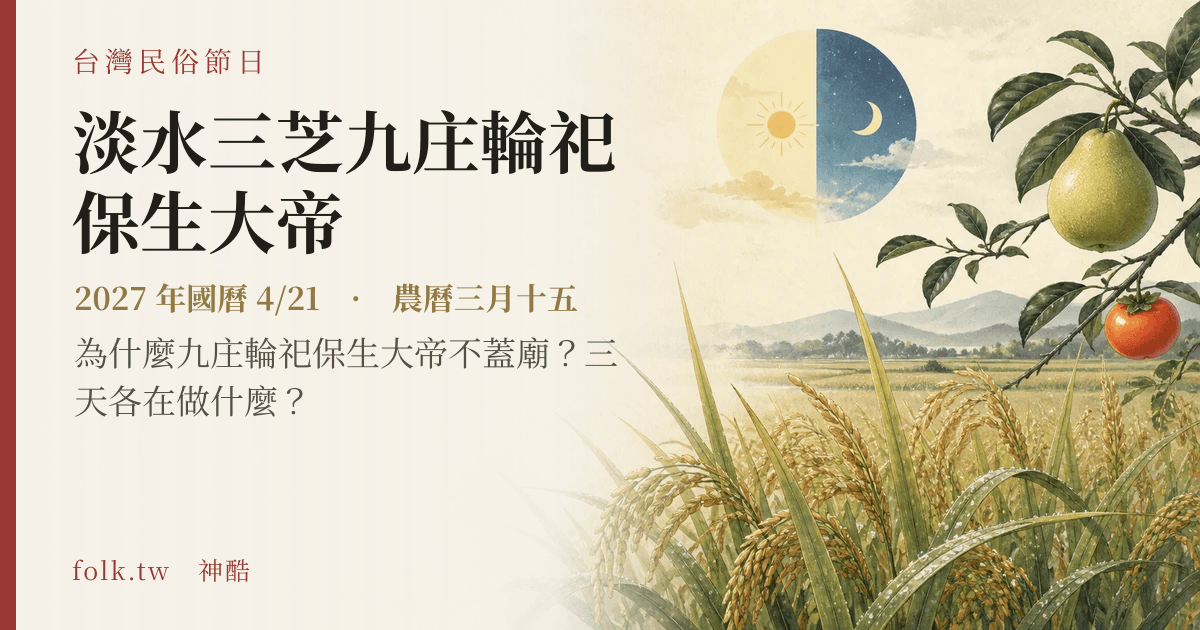 淡水三芝九庄輪祀保生大帝日期與節俗主視覺