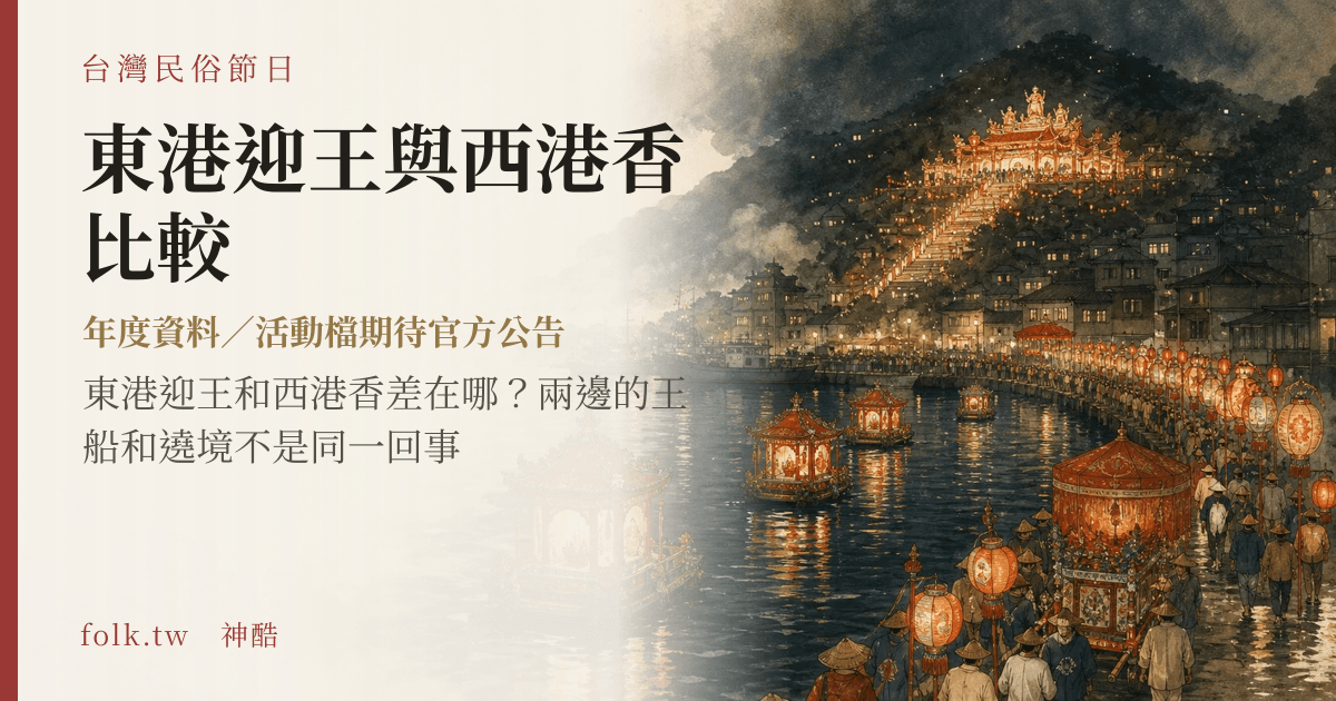 東港迎王與西港香比較節俗主視覺