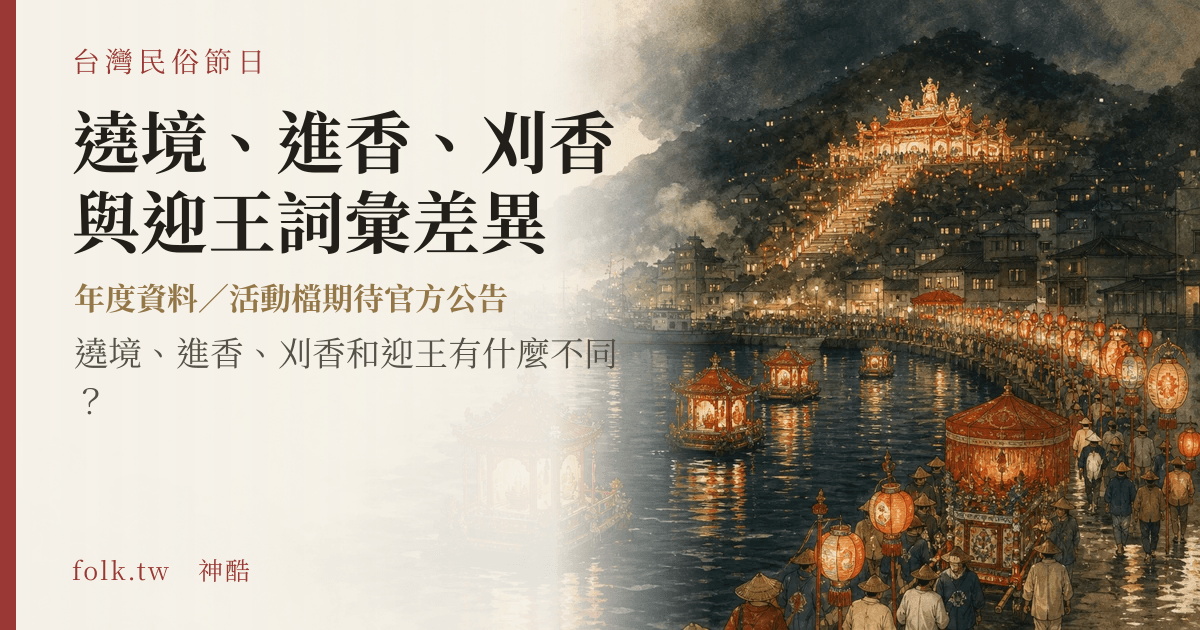 遶境、進香、刈香與迎王詞彙差異節俗主視覺
