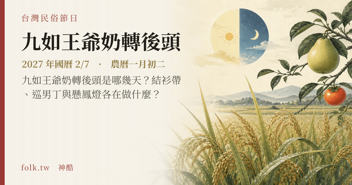 九如王爺奶轉後頭日期與節俗主視覺