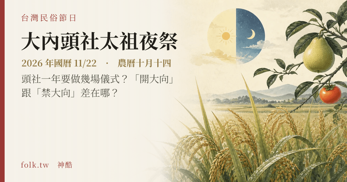 大內頭社太祖夜祭日期與節俗主視覺
