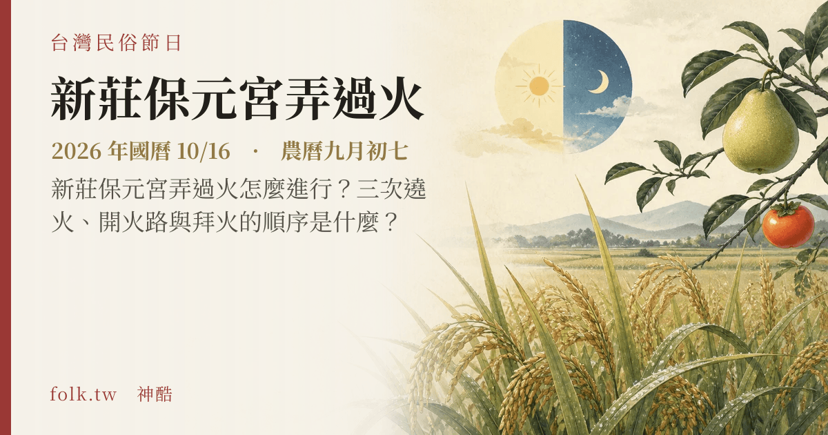 新莊保元宮弄過火日期與節俗主視覺