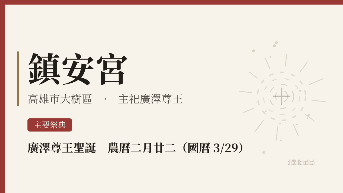 鎮安宮宮廟資料卡