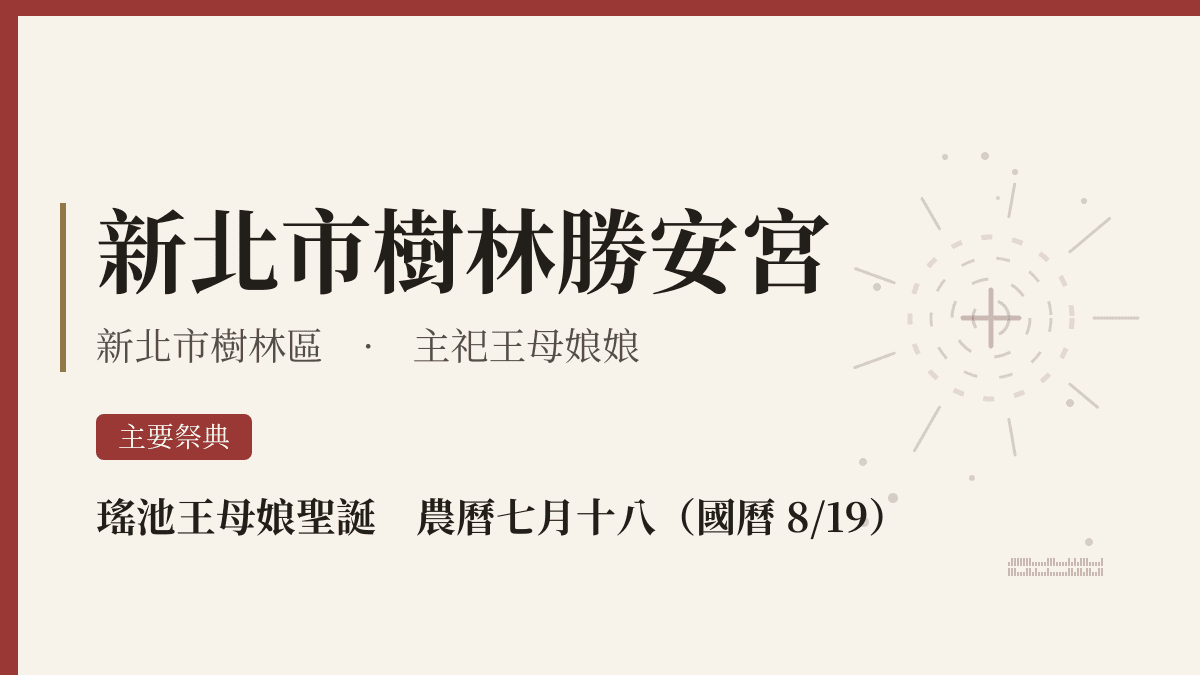 新北市樹林勝安宮宮廟資料卡