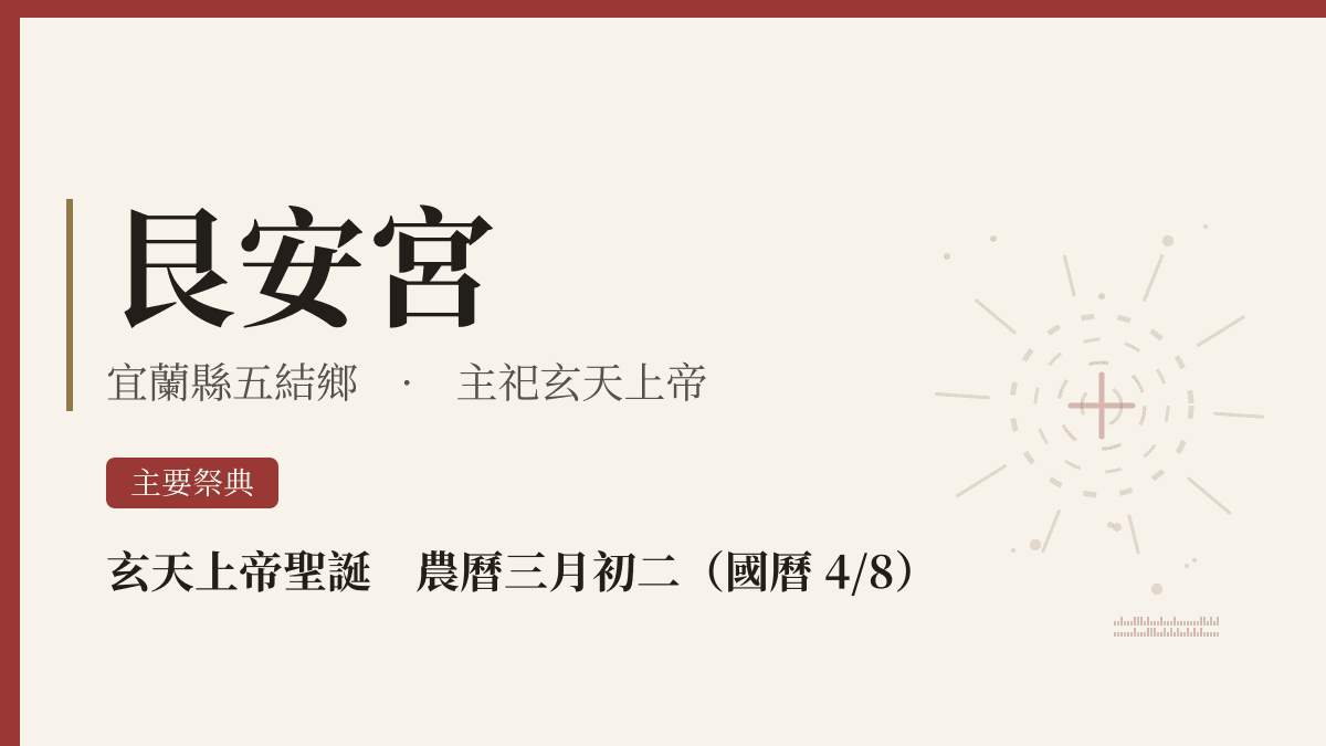 艮安宮宮廟資料卡