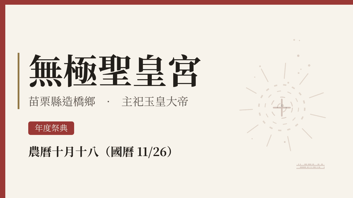 無極聖皇宮宮廟資料卡