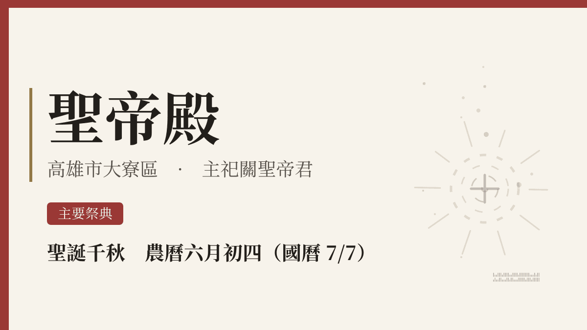 聖帝殿宮廟資料卡