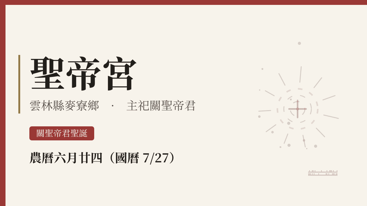 聖帝宮宮廟資料卡