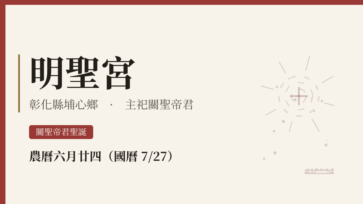 明聖宮宮廟資料卡