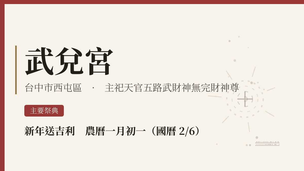 武兌宮宮廟資料卡