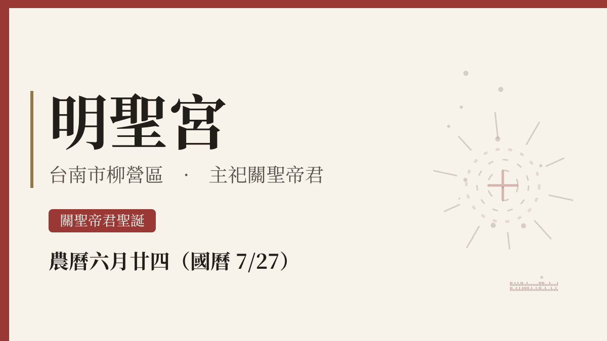 明聖宮宮廟資料卡