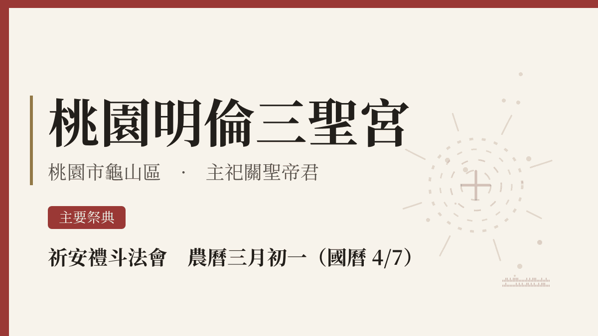 桃園明倫三聖宮宮廟資料卡
