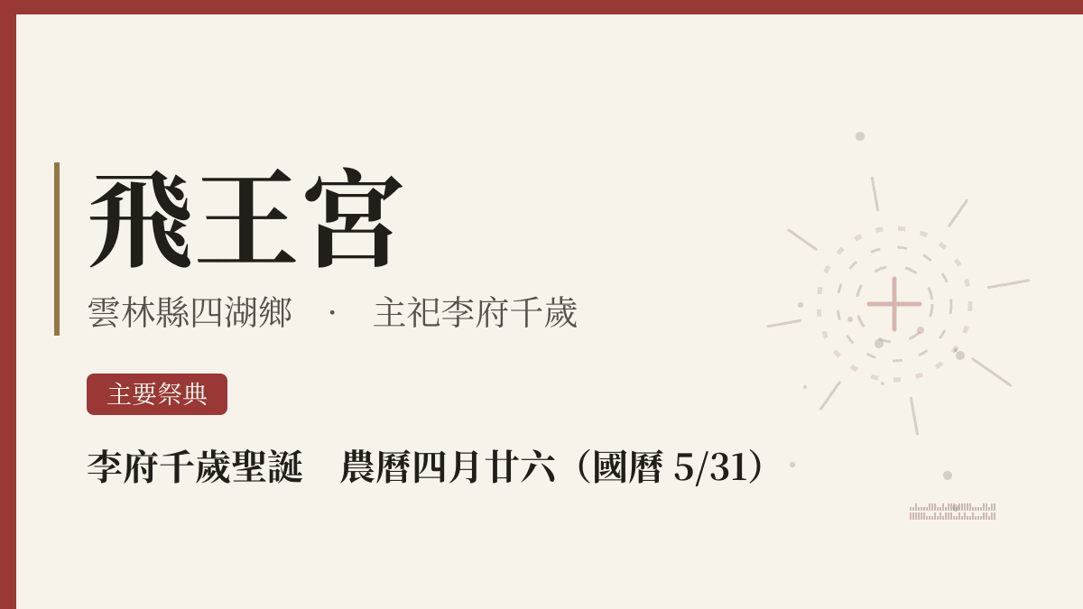 飛王宮宮廟資料卡