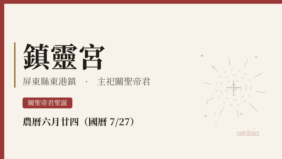鎮靈宮宮廟資料卡