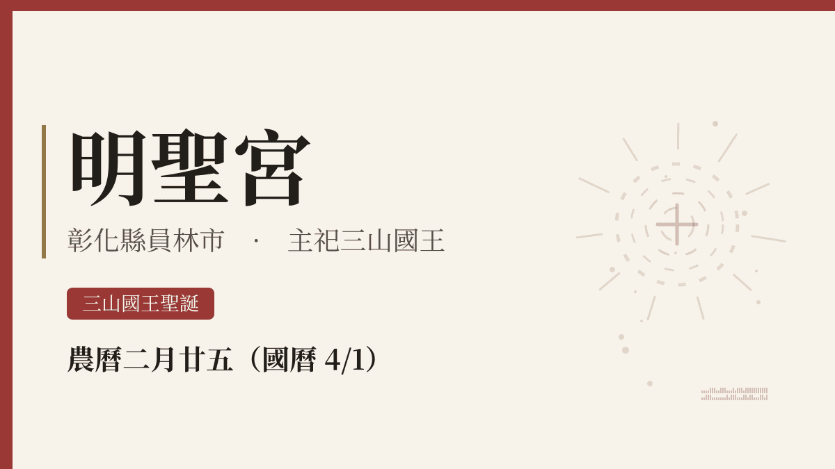 明聖宮宮廟資料卡