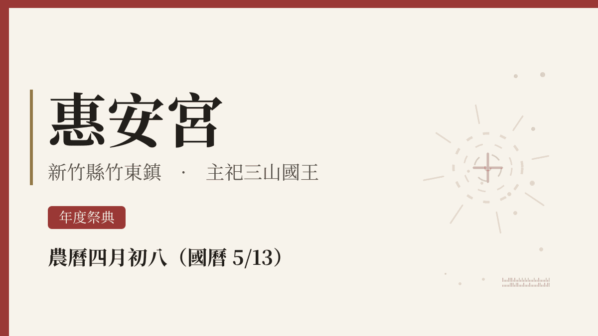惠安宮宮廟資料卡