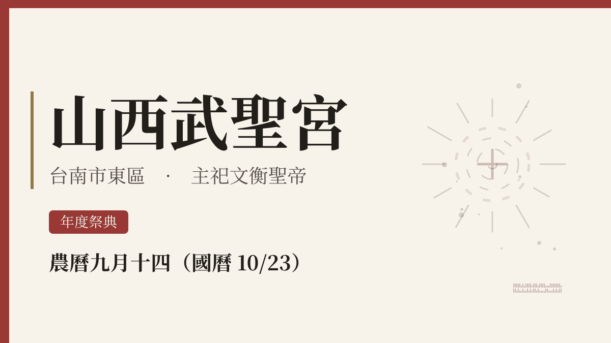 山西武聖宮宮廟資料卡